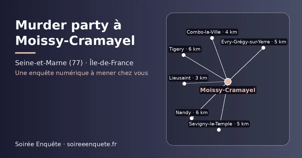 Carte schématique : Moissy-Cramayel et les communes voisines présentées sur ce site (Lieusaint, Combs-la-Ville, Évry-Grégy-sur-Yerre, Savigny-le-Temple, Nandy, Tigery)
