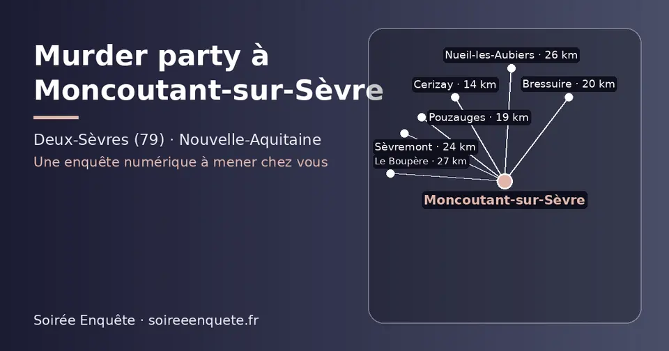 Carte schématique : Moncoutant-sur-Sèvre et les communes voisines présentées sur ce site (Cerizay, Pouzauges, Bressuire, Sèvremont, Nueil-les-Aubiers, Le Boupère)