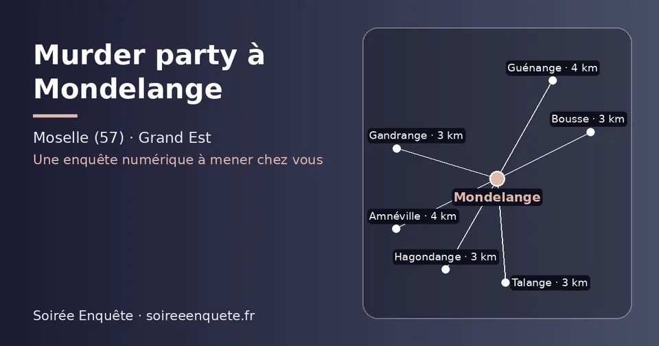Carte schématique : Mondelange et les communes voisines présentées sur ce site (Bousse, Hagondange, Gandrange, Talange, Guénange, Amnéville)