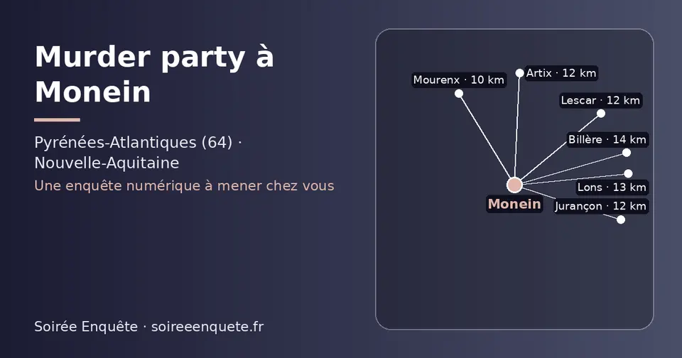 Carte schématique : Monein et les communes voisines présentées sur ce site (Mourenx, Artix, Lescar, Jurançon, Lons, Billère)