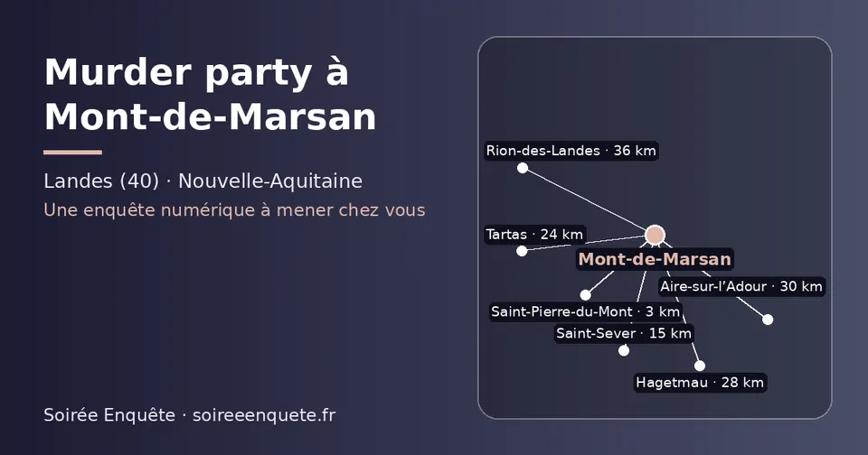 Carte schématique : Mont-de-Marsan et les communes voisines présentées sur ce site (Saint-Pierre-du-Mont, Saint-Sever, Tartas, Hagetmau, Aire-sur-l’Adour, Rion-des-Landes)
