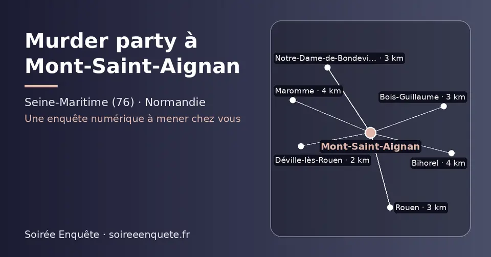 Carte schématique : Mont-Saint-Aignan et les communes voisines présentées sur ce site (Déville-lès-Rouen, Bois-Guillaume, Notre-Dame-de-Bondeville, Rouen, Bihorel, Maromme)