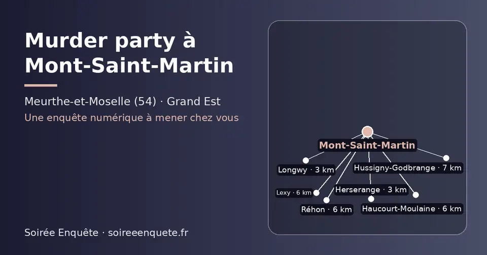 Carte schématique : Mont-Saint-Martin et les communes voisines présentées sur ce site (Longwy, Herserange, Réhon, Haucourt-Moulaine, Lexy, Hussigny-Godbrange)