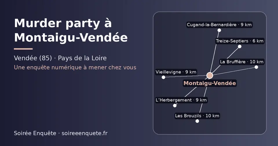 Carte schématique : Montaigu-Vendée et les communes voisines présentées sur ce site (Treize-Septiers, Cugand-la-Bernardière, L’Herbergement, Vieillevigne, La Bruffière, Les Brouzils)
