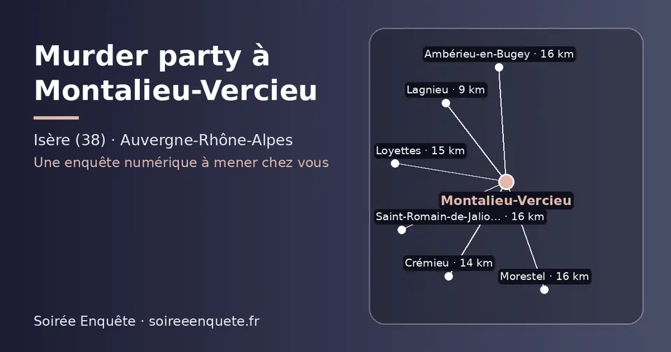 Carte schématique : Montalieu-Vercieu et les communes voisines présentées sur ce site (Lagnieu, Crémieu, Loyettes, Saint-Romain-de-Jalionas, Morestel, Ambérieu-en-Bugey)