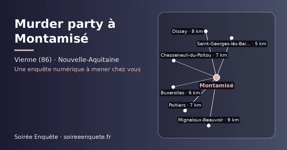 Carte schématique : Montamisé et les communes voisines présentées sur ce site (Saint-Georges-lès-Baillargeaux, Buxerolles, Chasseneuil-du-Poitou, Poitiers, Dissay, Mignaloux-Beauvoir)