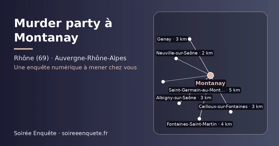Carte schématique : Montanay et les communes voisines présentées sur ce site (Neuville-sur-Saône, Cailloux-sur-Fontaines, Genay, Albigny-sur-Saône, Fontaines-Saint-Martin, Saint-Germain-au-Mont-d’Or)