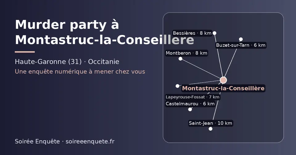 Carte schématique : Montastruc-la-Conseillère et les communes voisines présentées sur ce site (Buzet-sur-Tarn, Castelmaurou, Lapeyrouse-Fossat, Montberon, Bessières, Saint-Jean)