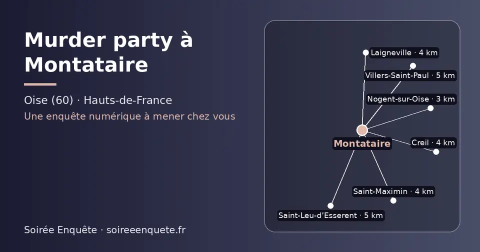 Carte schématique : Montataire et les communes voisines présentées sur ce site (Nogent-sur-Oise, Laigneville, Creil, Saint-Maximin, Saint-Leu-d’Esserent, Villers-Saint-Paul)