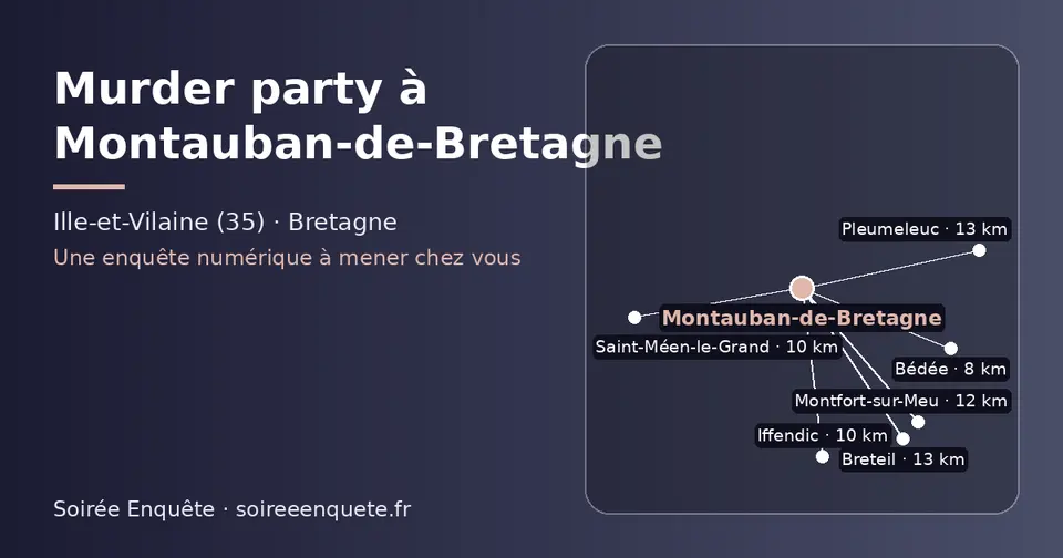 Carte schématique : Montauban-de-Bretagne et les communes voisines présentées sur ce site (Bédée, Saint-Méen-le-Grand, Iffendic, Montfort-sur-Meu, Pleumeleuc, Breteil)