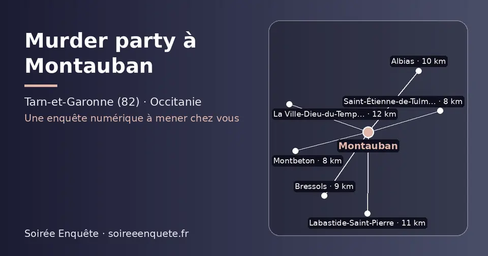 Carte schématique : Montauban et les communes voisines présentées sur ce site (Montbeton, Saint-Étienne-de-Tulmont, Bressols, Albias, Labastide-Saint-Pierre, La Ville-Dieu-du-Temple)