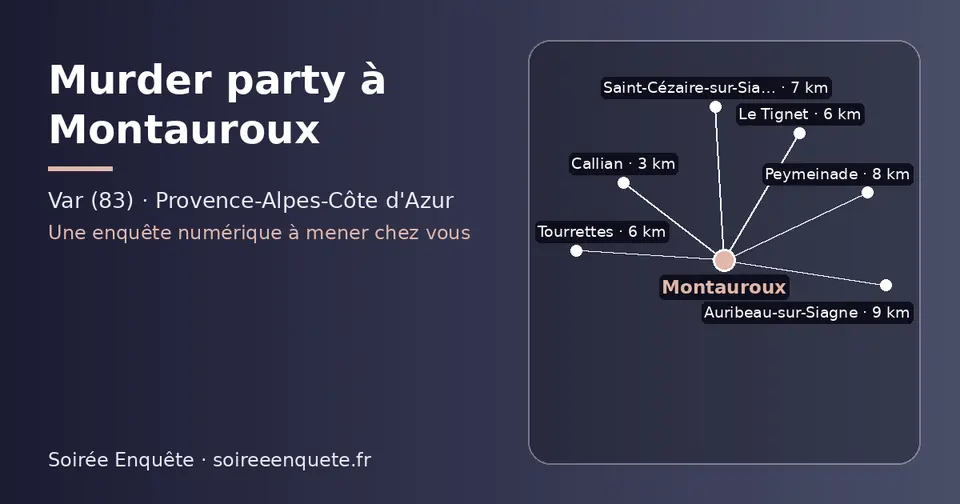 Carte schématique : Montauroux et les communes voisines présentées sur ce site (Callian, Le Tignet, Tourrettes, Saint-Cézaire-sur-Siagne, Peymeinade, Auribeau-sur-Siagne)