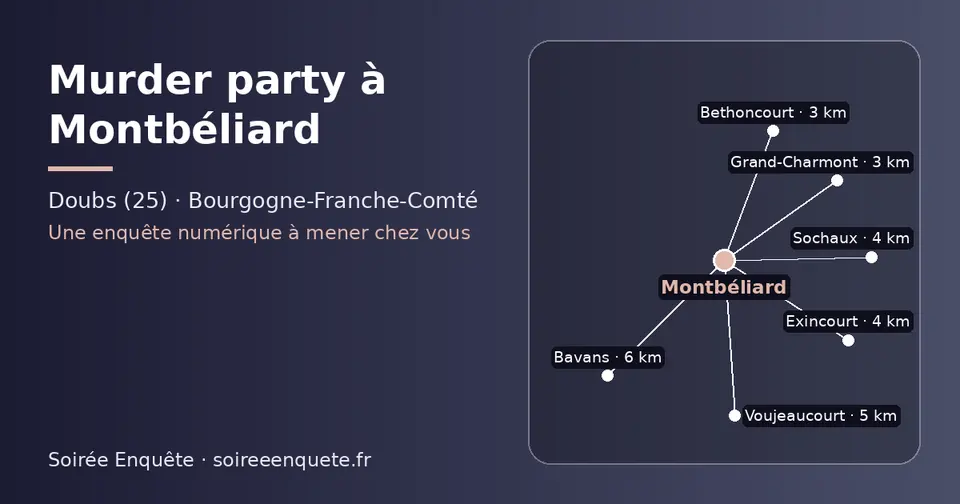Carte schématique : Montbéliard et les communes voisines présentées sur ce site (Bethoncourt, Grand-Charmont, Sochaux, Exincourt, Voujeaucourt, Bavans)