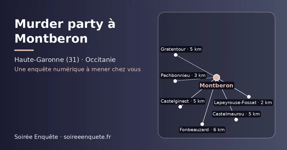 Carte schématique : Montberon et les communes voisines présentées sur ce site (Lapeyrouse-Fossat, Pechbonnieu, Gratentour, Castelmaurou, Castelginest, Fonbeauzard)