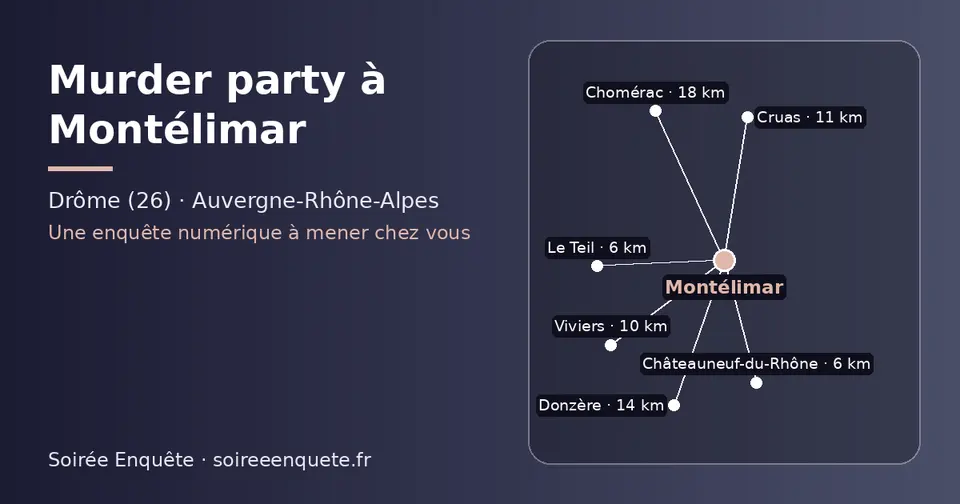 Carte schématique : Montélimar et les communes voisines présentées sur ce site (Châteauneuf-du-Rhône, Le Teil, Viviers, Cruas, Donzère, Chomérac)