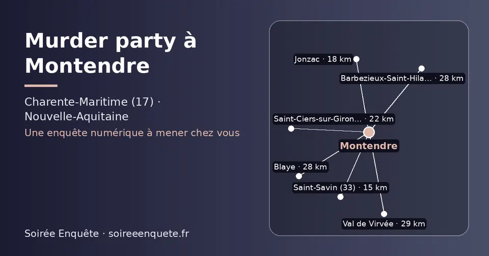 Carte schématique : Montendre et les communes voisines présentées sur ce site (Saint-Savin (33), Jonzac, Saint-Ciers-sur-Gironde, Blaye, Val de Virvée, Pauillac)