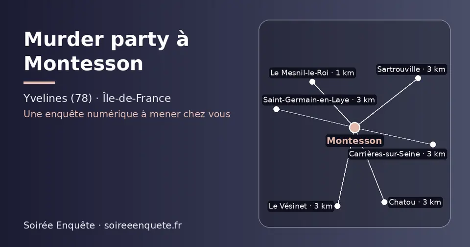 Carte schématique : Montesson et les communes voisines présentées sur ce site (Le Mesnil-le-Roi, Chatou, Saint-Germain-en-Laye, Le Vésinet, Carrières-sur-Seine, Sartrouville)