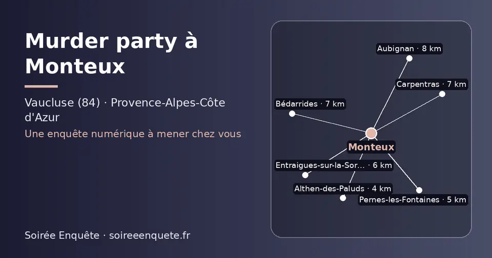 Carte schématique : Monteux et les communes voisines présentées sur ce site (Althen-des-Paluds, Pernes-les-Fontaines, Entraigues-sur-la-Sorgue, Carpentras, Bédarrides, Aubignan)