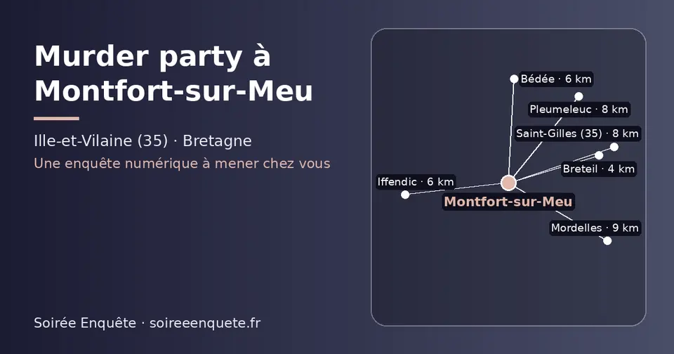 Carte schématique : Montfort-sur-Meu et les communes voisines présentées sur ce site (Breteil, Bédée, Iffendic, Pleumeleuc, Saint-Gilles (35), Mordelles)