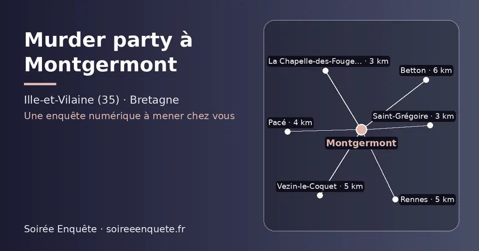 Carte schématique : Montgermont et les communes voisines présentées sur ce site (Saint-Grégoire, La Chapelle-des-Fougeretz, Pacé, Rennes, Vezin-le-Coquet, Betton)