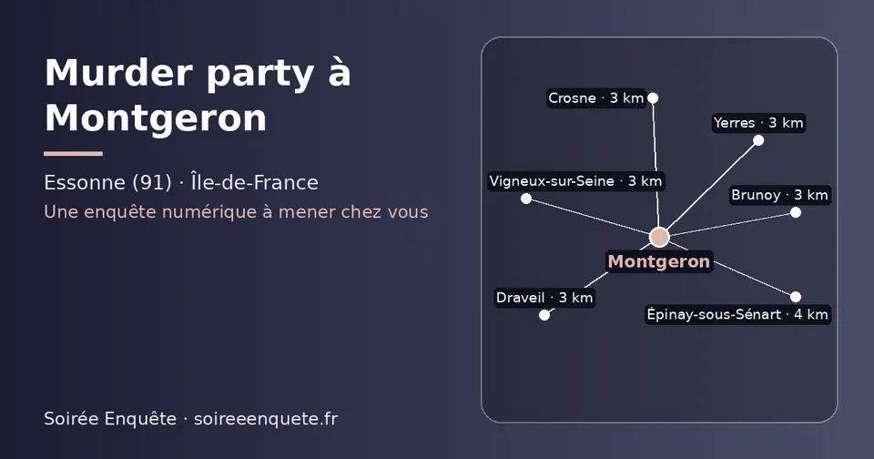 Carte schématique : Montgeron et les communes voisines présentées sur ce site (Vigneux-sur-Seine, Crosne, Yerres, Brunoy, Draveil, Épinay-sous-Sénart)