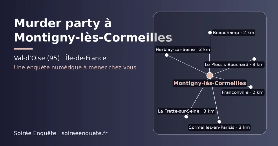 Carte schématique : Montigny-lès-Cormeilles et les communes voisines présentées sur ce site (Beauchamp, Franconville, La Frette-sur-Seine, Cormeilles-en-Parisis, Herblay-sur-Seine, Le Plessis-Bouchard)