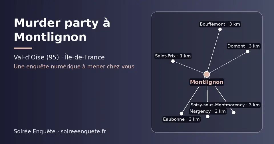 Carte schématique : Montlignon et les communes voisines présentées sur ce site (Saint-Prix, Margency, Eaubonne, Bouffémont, Domont, Soisy-sous-Montmorency)