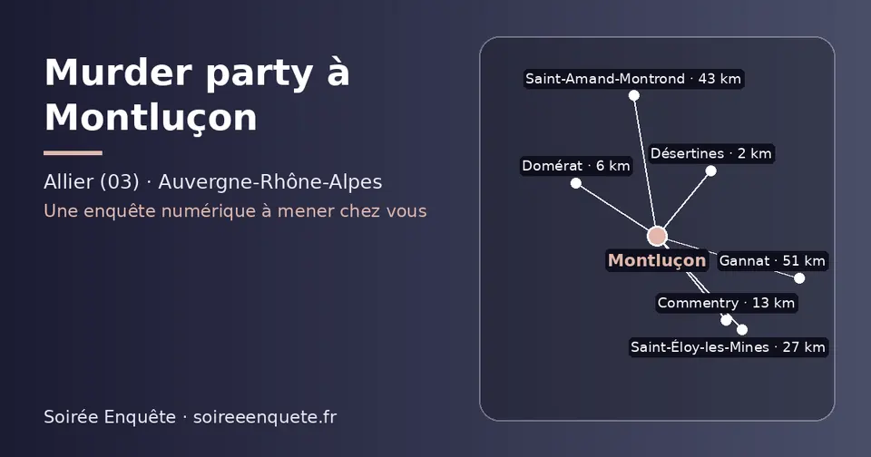Carte schématique : Montluçon et les communes voisines présentées sur ce site (Désertines, Domérat, Commentry, Saint-Éloy-les-Mines, Saint-Amand-Montrond, Gannat)