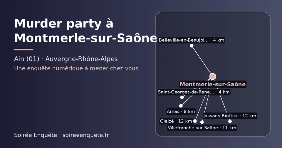 Carte schématique : Montmerle-sur-Saône et les communes voisines présentées sur ce site (Belleville-en-Beaujolais, Saint-Georges-de-Reneins, Arnas, Villefranche-sur-Saône, Gleizé, Jassans-Riottier)