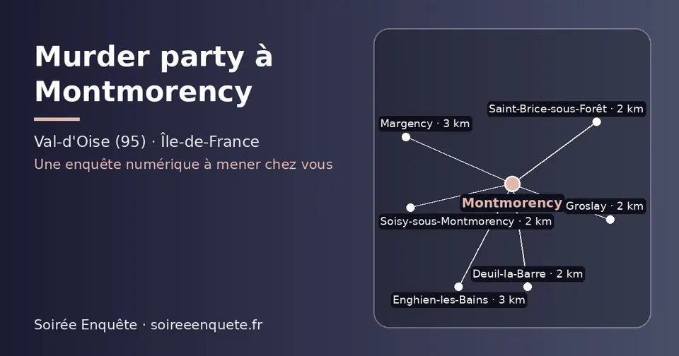 Carte schématique : Montmorency et les communes voisines présentées sur ce site (Soisy-sous-Montmorency, Saint-Brice-sous-Forêt, Groslay, Deuil-la-Barre, Margency, Enghien-les-Bains)
