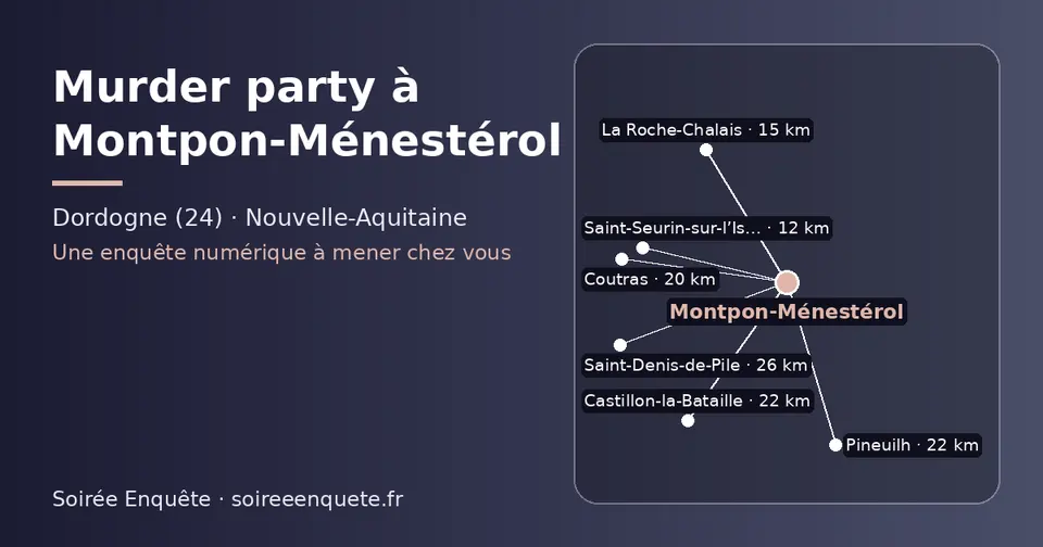 Carte schématique : Montpon-Ménestérol et les communes voisines présentées sur ce site (Saint-Seurin-sur-l’Isle, La Roche-Chalais, Coutras, Castillon-la-Bataille, Pineuilh, Saint-Denis-de-Pile)