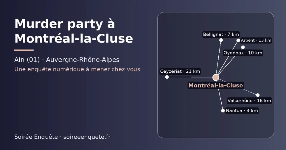 Carte schématique : Montréal-la-Cluse et les communes voisines présentées sur ce site (Nantua, Bellignat, Oyonnax, Arbent, Valserhône, Ceyzériat)