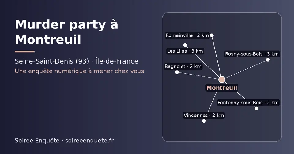 Carte schématique : Montreuil et les communes voisines présentées sur ce site (Bagnolet, Vincennes, Fontenay-sous-Bois, Romainville, Les Lilas, Rosny-sous-Bois)