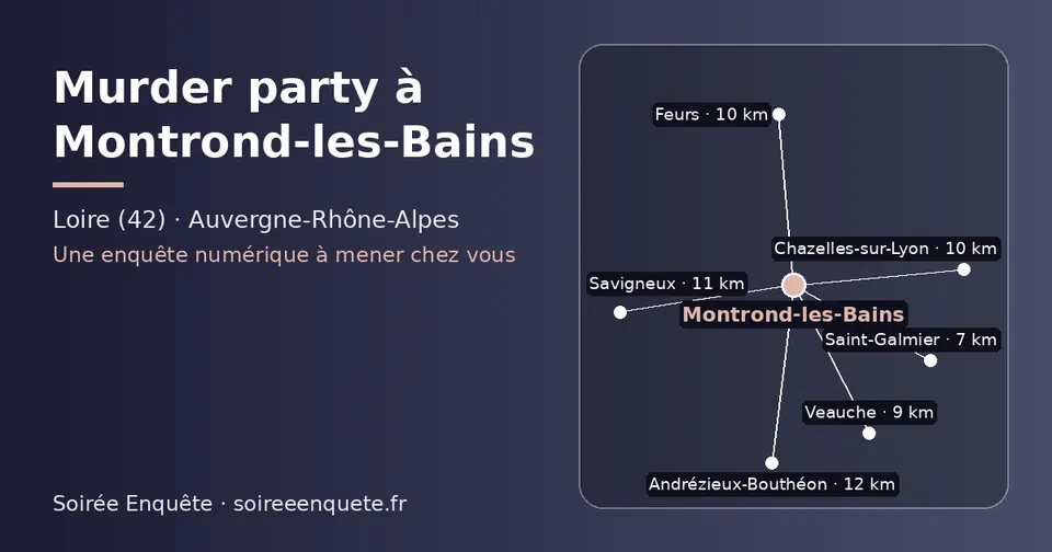 Carte schématique : Montrond-les-Bains et les communes voisines présentées sur ce site (Saint-Galmier, Veauche, Chazelles-sur-Lyon, Feurs, Savigneux, Andrézieux-Bouthéon)