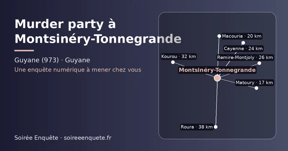 Carte schématique : Montsinéry-Tonnegrande et les communes voisines présentées sur ce site (Matoury, Macouria, Cayenne, Remire-Montjoly, Kourou, Roura)