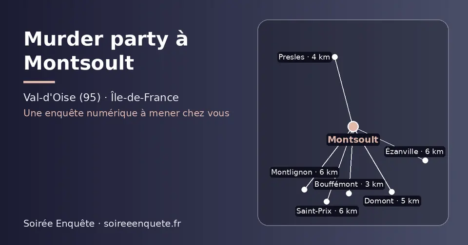 Carte schématique : Montsoult et les communes voisines présentées sur ce site (Bouffémont, Presles, Domont, Ézanville, Saint-Prix, Montlignon)