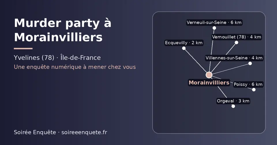 Carte schématique : Morainvilliers et les communes voisines présentées sur ce site (Ecquevilly, Orgeval, Villennes-sur-Seine, Vernouillet (78), Verneuil-sur-Seine, Poissy)
