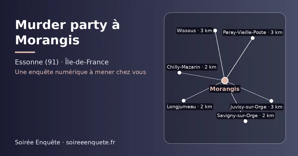 Carte schématique : Morangis et les communes voisines présentées sur ce site (Chilly-Mazarin, Savigny-sur-Orge, Longjumeau, Paray-Vieille-Poste, Juvisy-sur-Orge, Wissous)