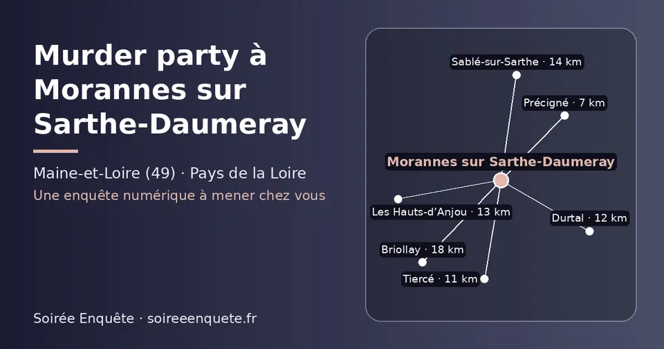 Carte schématique : Morannes sur Sarthe-Daumeray et les communes voisines présentées sur ce site (Précigné, Tiercé, Durtal, Les Hauts-d’Anjou, Sablé-sur-Sarthe, Briollay)