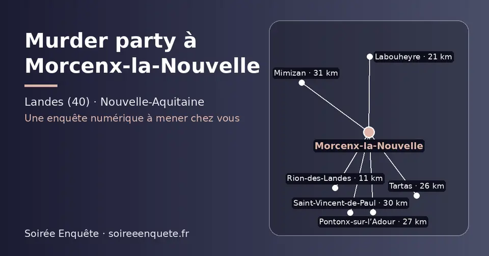 Carte schématique : Morcenx-la-Nouvelle et les communes voisines présentées sur ce site (Rion-des-Landes, Labouheyre, Tartas, Pontonx-sur-l’Adour, Saint-Vincent-de-Paul, Mimizan)