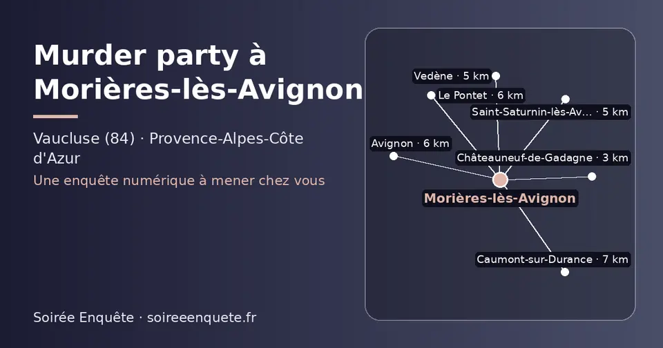 Carte schématique : Morières-lès-Avignon et les communes voisines présentées sur ce site (Châteauneuf-de-Gadagne, Saint-Saturnin-lès-Avignon, Vedène, Le Pontet, Avignon, Caumont-sur-Durance)