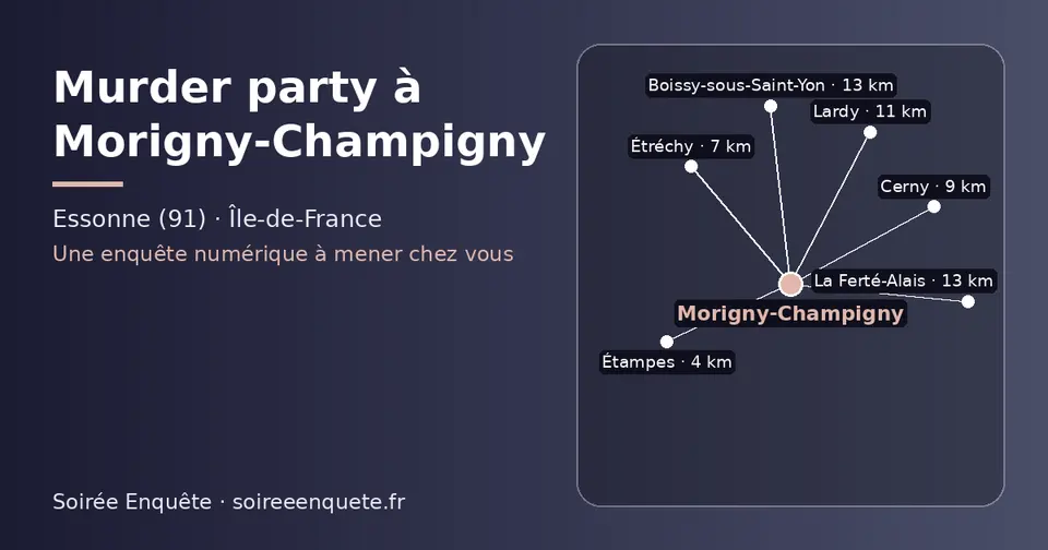 Carte schématique : Morigny-Champigny et les communes voisines présentées sur ce site (Étampes, Étréchy, Cerny, Lardy, Boissy-sous-Saint-Yon, La Ferté-Alais)