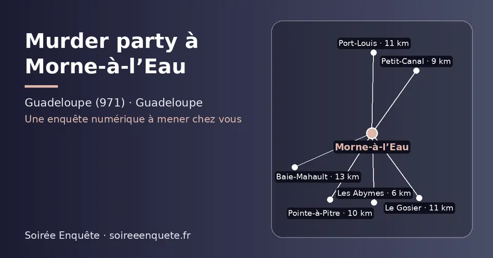 Carte schématique : Morne-à-l’Eau et les communes voisines présentées sur ce site (Les Abymes, Petit-Canal, Pointe-à-Pitre, Le Gosier, Port-Louis, Baie-Mahault)