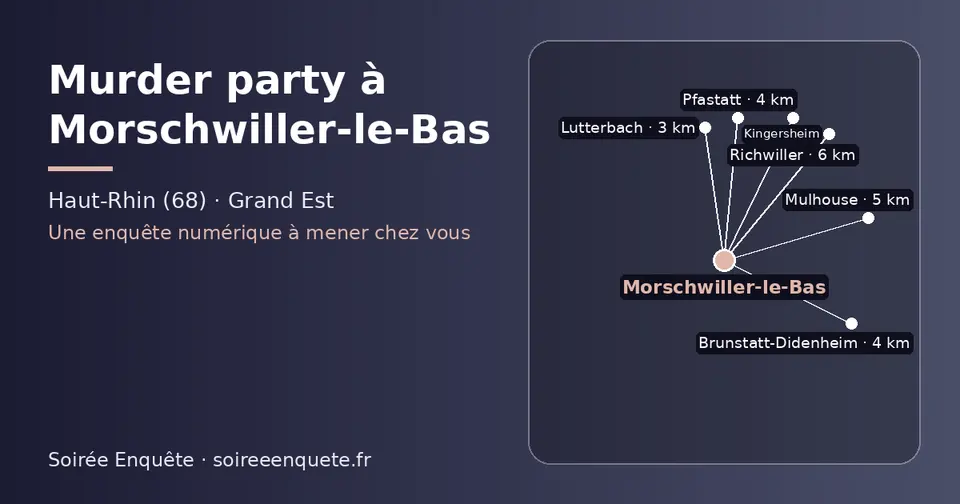 Carte schématique : Morschwiller-le-Bas et les communes voisines présentées sur ce site (Lutterbach, Brunstatt-Didenheim, Pfastatt, Mulhouse, Richwiller, Kingersheim)