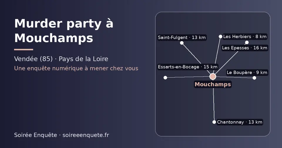 Carte schématique : Mouchamps et les communes voisines présentées sur ce site (Les Herbiers, Le Boupère, Saint-Fulgent, Chantonnay, Essarts-en-Bocage, Les Epesses)