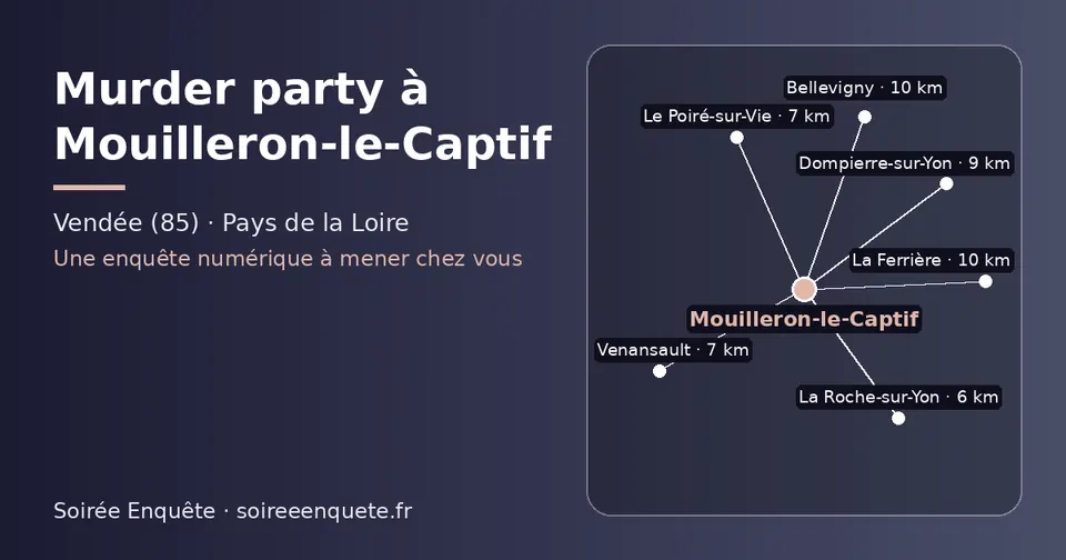 Carte schématique : Mouilleron-le-Captif et les communes voisines présentées sur ce site (La Roche-sur-Yon, Venansault, Le Poiré-sur-Vie, Dompierre-sur-Yon, Bellevigny, La Ferrière)