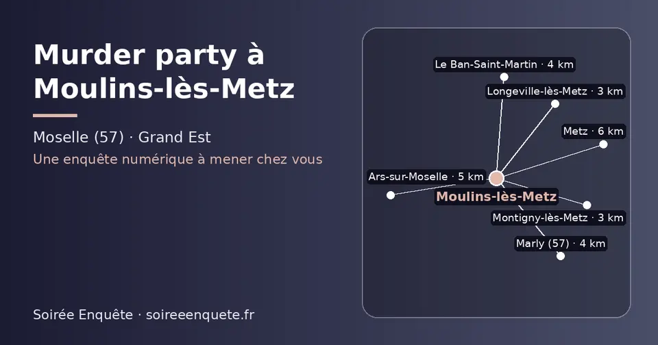 Carte schématique : Moulins-lès-Metz et les communes voisines présentées sur ce site (Montigny-lès-Metz, Longeville-lès-Metz, Marly (57), Le Ban-Saint-Martin, Ars-sur-Moselle, Metz)