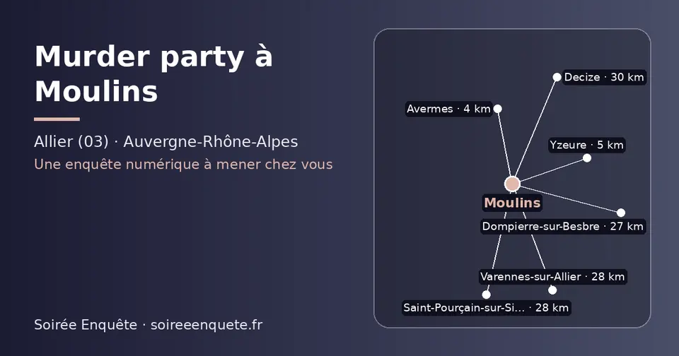 Carte schématique : Moulins et les communes voisines présentées sur ce site (Avermes, Yzeure, Dompierre-sur-Besbre, Varennes-sur-Allier, Saint-Pourçain-sur-Sioule, Decize)
