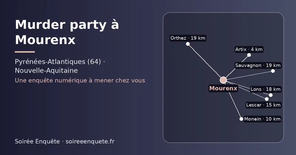 Carte schématique : Mourenx et les communes voisines présentées sur ce site (Artix, Monein, Lescar, Lons, Sauvagnon, Orthez)