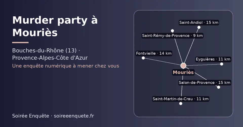 Carte schématique : Mouriès et les communes voisines présentées sur ce site (Saint-Rémy-de-Provence, Eyguières, Saint-Martin-de-Crau, Fontvieille, Saint-Andiol, Salon-de-Provence)